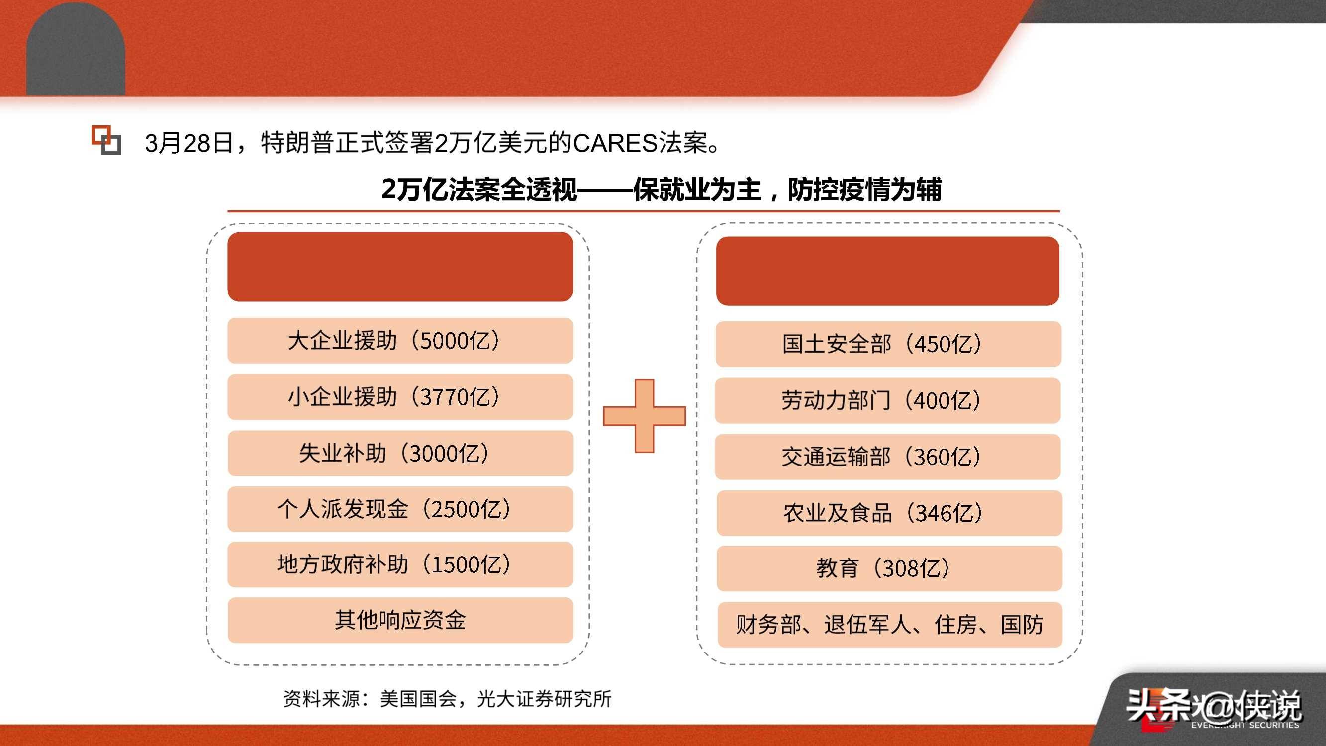 疫情最新数据，全球态势与应对策略