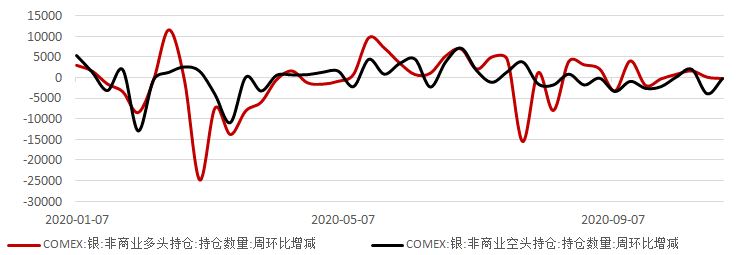 最新钯金资讯，市场动态、价格走势及影响因素分析