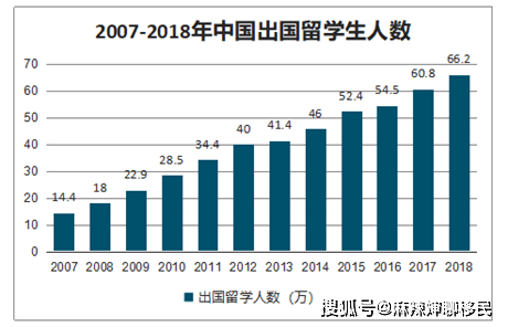 学生自拍最新趋势，探索新一代的自我表达与记录方式