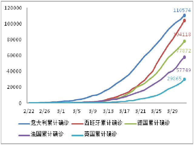 最新疫情四例深度解析与应对策略