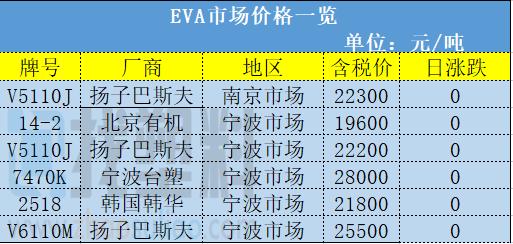 国外疫情最新数据及其影响分析