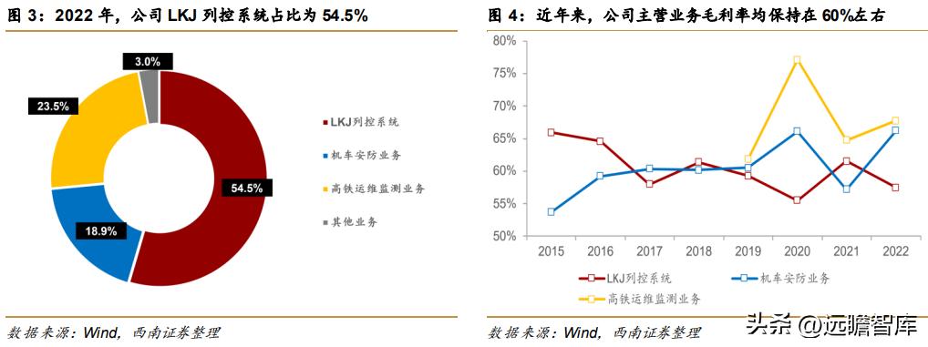 趋势分析最新，探索未来走向的关键洞察