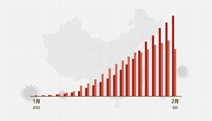 延吉最新疫情动态分析