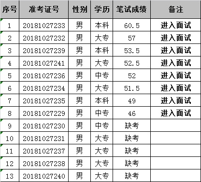 常熟最新通报，城市新动向与发展成果