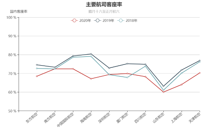 首都最新疫情概况及其影响