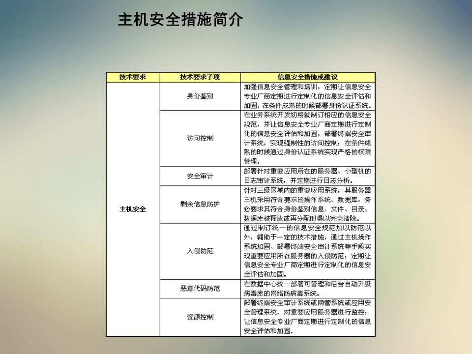 最新苹果系统14，深度探索与体验分享