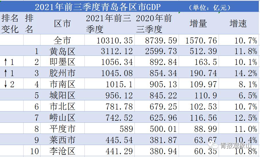 2024年12月 第52页