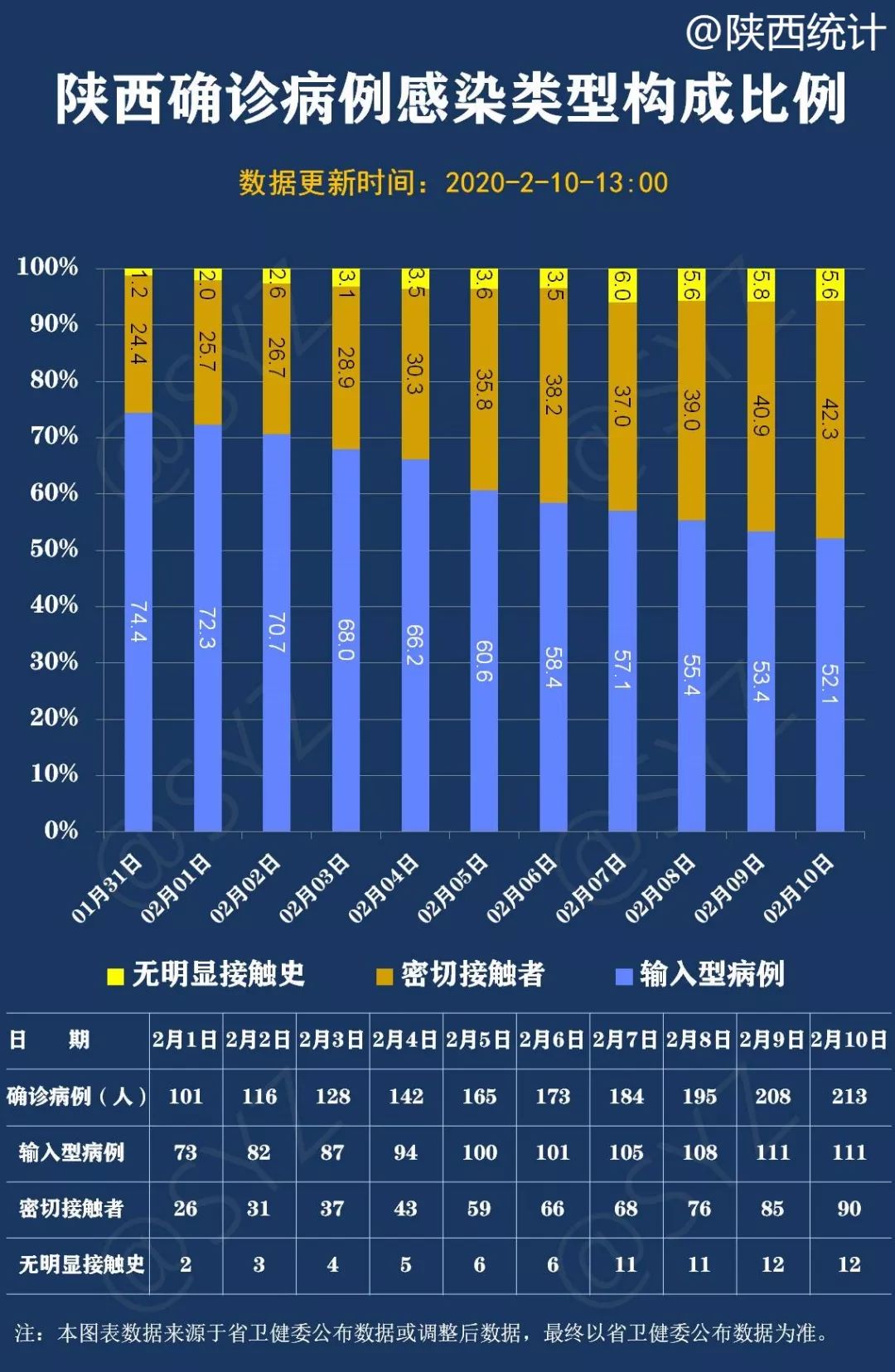 陕西发生最新疫情，挑战与应对策略