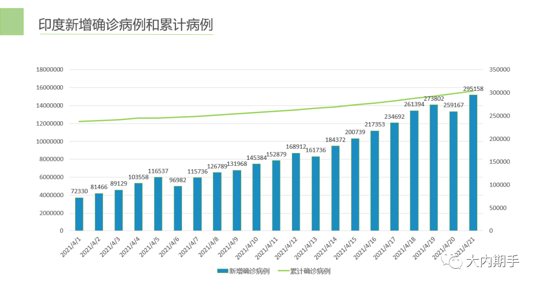 广东最新病例分析，全面解读疫情现状与发展趋势