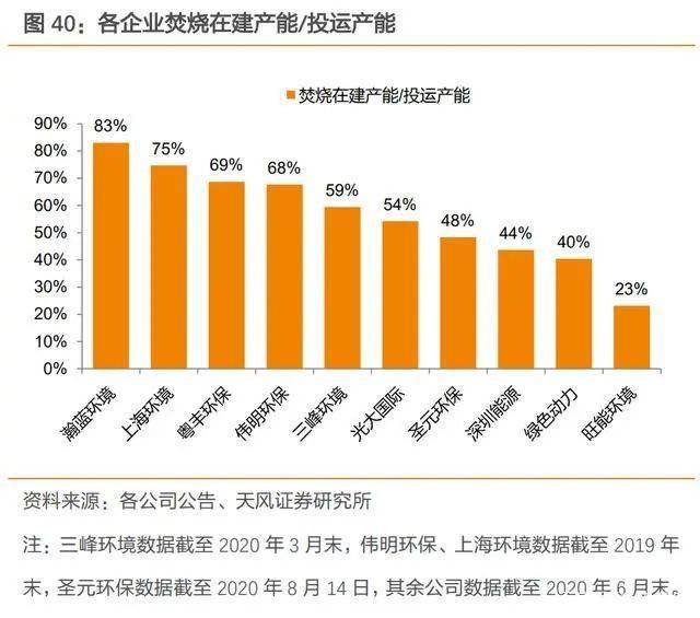 最新铁路电价，重塑铁路运营的经济性与可持续性