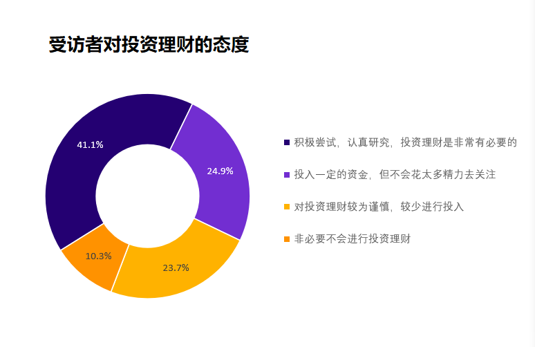 财务最新小知识，洞悉财务管理的变革与发展