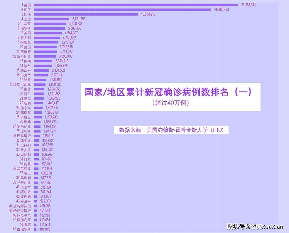 瘟疫最新报道，全球疫情现状与应对策略