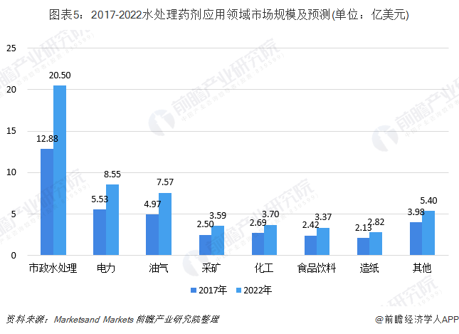 最新国几标准，推动环境保护与产业协同发展的核心准则