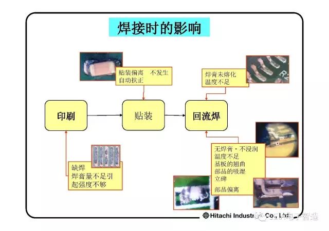 最新惠东毒品现象，深度剖析与应对策略