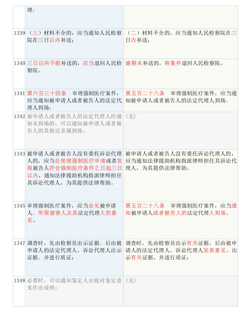 码落五八在今期 下注一九有着数 打一肖|实用释义解释落实