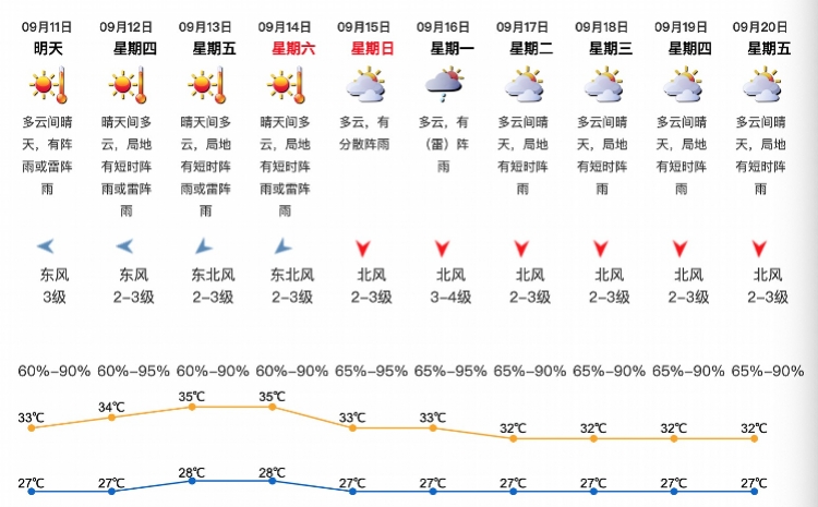 夜静鰓賕声清晰 炎热夏季汗淋润  打一生肖|精选解释解析落实