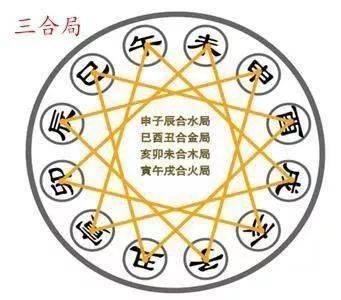 天地一间相隔一 和合三三足养身是什么生肖|澳门释义成语解释