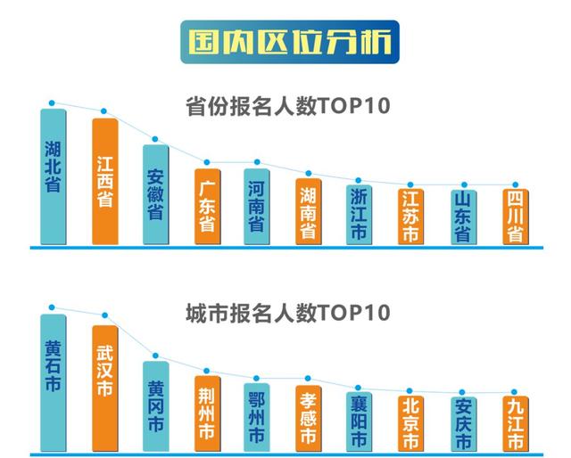 华夏大地九州广南北通道交通忙代表什么生肖|全面释义解释落实