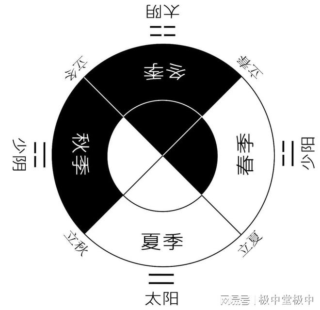 地水火風，四大皆空。 超然物外最輕鬆是什么生肖|全面贯彻解释落实