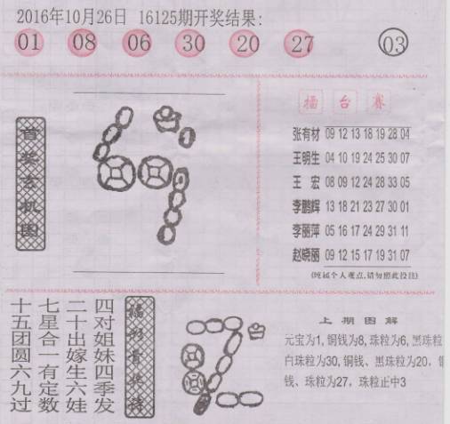 今期特码一两开，四一二九来得狗。是什么生肖|精选解释解析落实