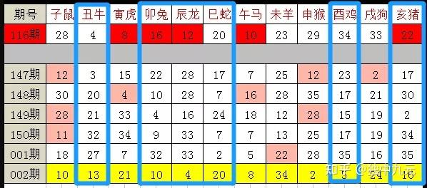 配码玄机：晴日万株烟一阵。打一精准生肖动物|词语作答解释落实: