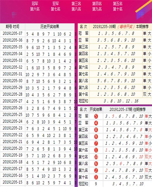 四六来码有四二 三七好码买一二 打一生肖|香港经典解读落实