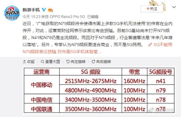 二五把门不让过，三六今期红红火。是什么生肖|电信讲解解释释义