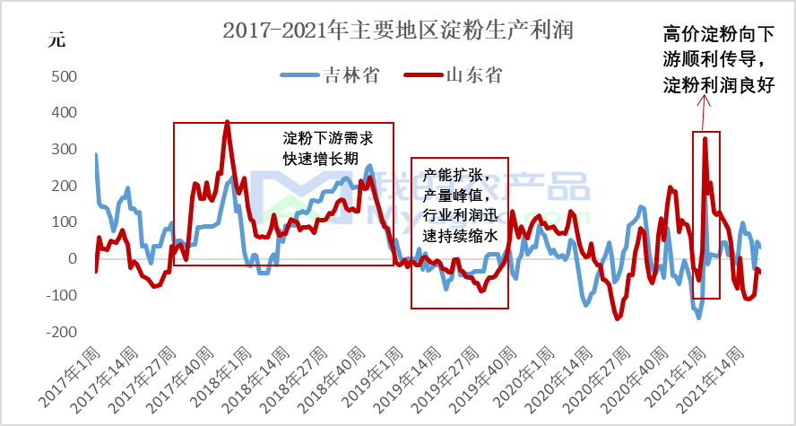 五行七业全兴旺是什么生肖|移动解释解析落实