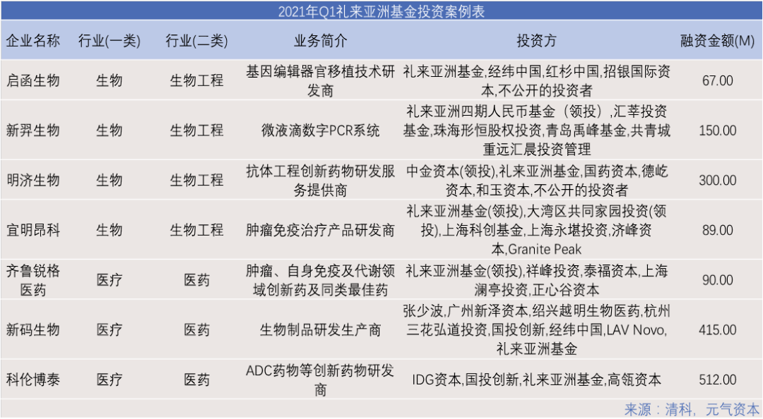 今期买马输尽光，兔前鼠后有玄机。打一精准生肖动物|词语释义解释落实