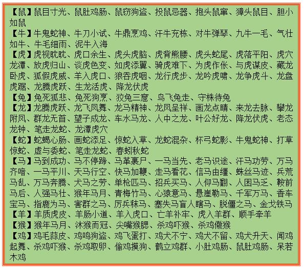 饱食三餐免忧烦。打一精准生肖动物|讲解词语解释释义