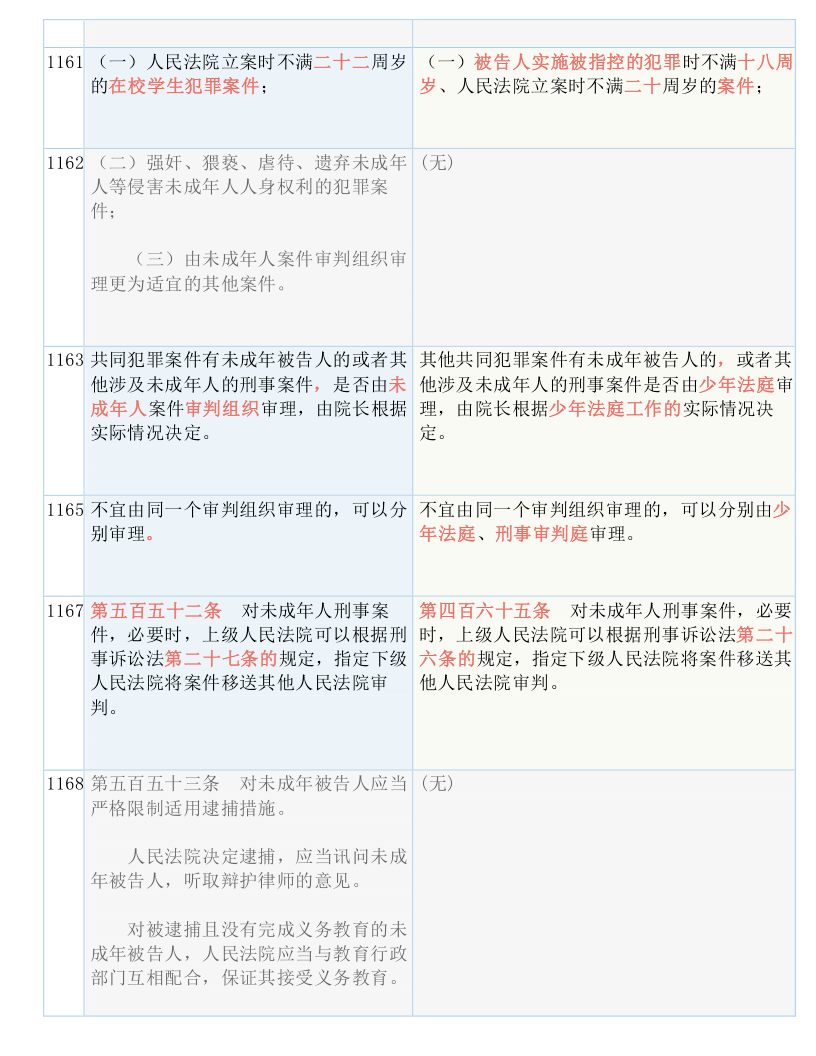 马到功成比喻什么生肖|实用释义解释落实