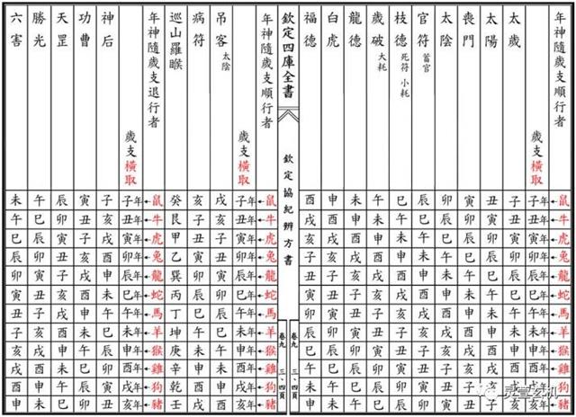 小字红波绿波有，四海龙王告御状。打一生肖|精选解释解析落实