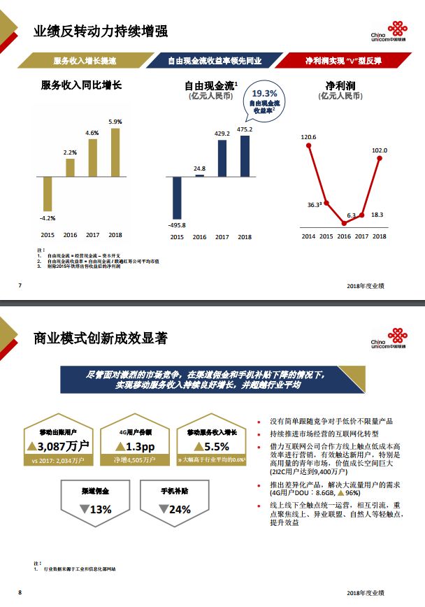 三四飞落九归迟，变幻莫测显神功|联通解释解析落实