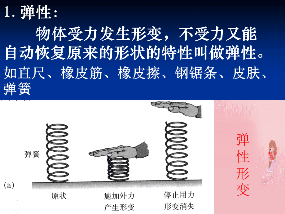 支点增强，遍体弹簧是什么生肖|词语释义解释落实