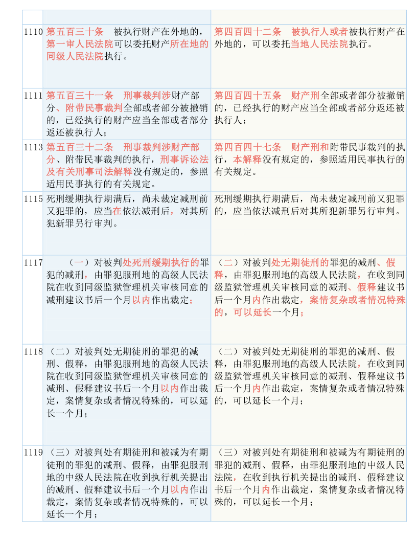 七七應是四十九，八八才是六十四打一生肖动物|全面释义解释落实