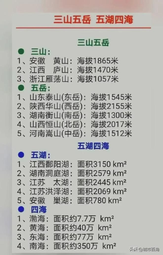 四海五湖一条龙是什么生肖|词语作答解释落实