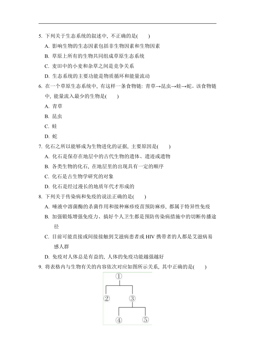 柳垂千丝点水绿代表什么生肖|科学释义解释落实