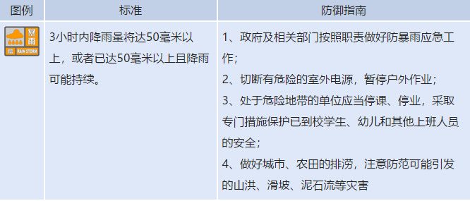 风雨雷霆相伴来 一阵更比一阵强是什么生肖|精选解释解析落实