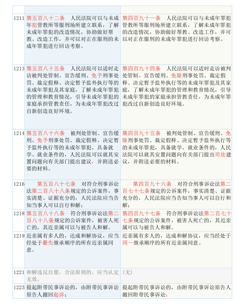 五鼠闹京天下乱 是代表什么生肖猜准确动物|实用释义解释落实