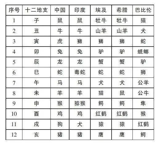 2025年1月6日