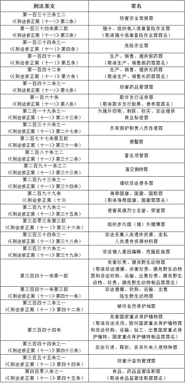 仙机指路二四中是什么生肖动物|词语释义解释落实