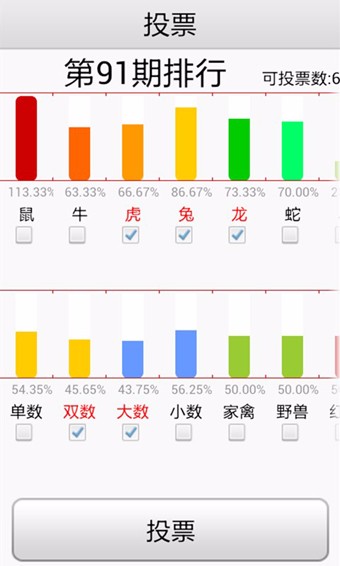 四字过后五字赢。打一精准生肖动物|全面贯彻解释落实