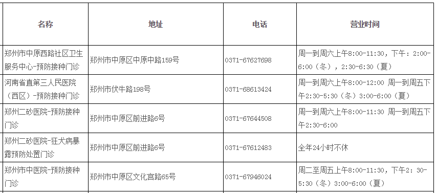 二七豁然五貫通，藍色一波藏緑機猜一谜语生肖动物