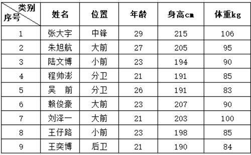 本期生肖二三开，三六必开物数定打一准确最佳生肖|实证分析解释落实