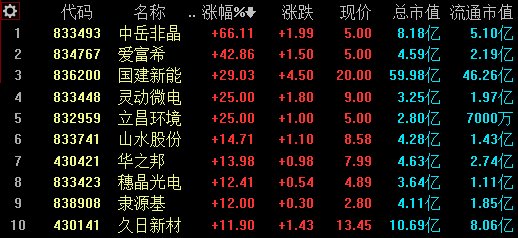 六合生财益二数，若一若四开冷数打一准确最佳生肖|现状分析解释落实