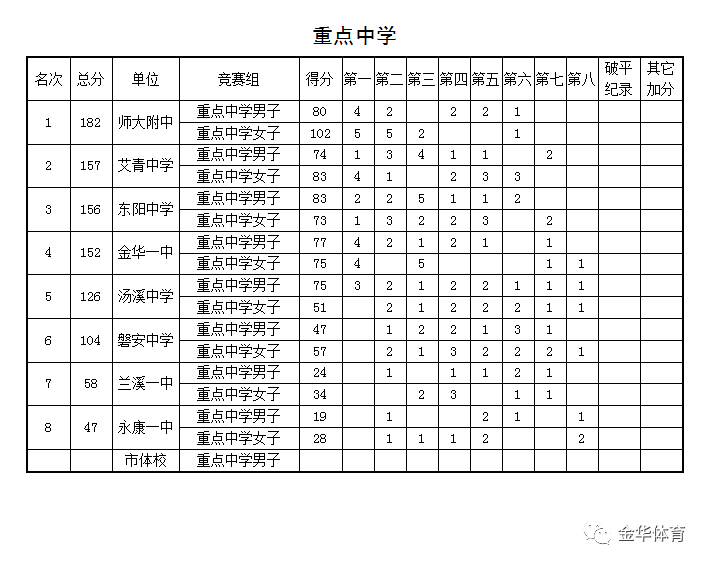 买特中平好难题，是五是八要分清打一准确最佳生肖|专业分析解释落实