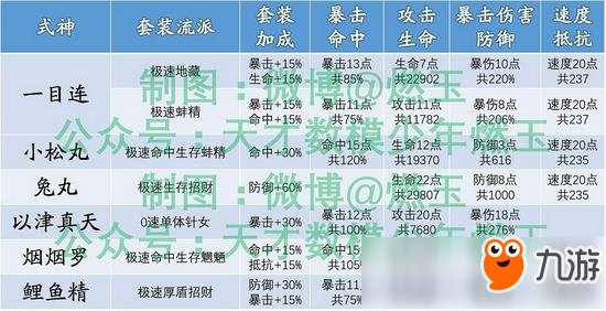 一语中特：豪气冲天打一准确最佳生肖|专业分析解释落实