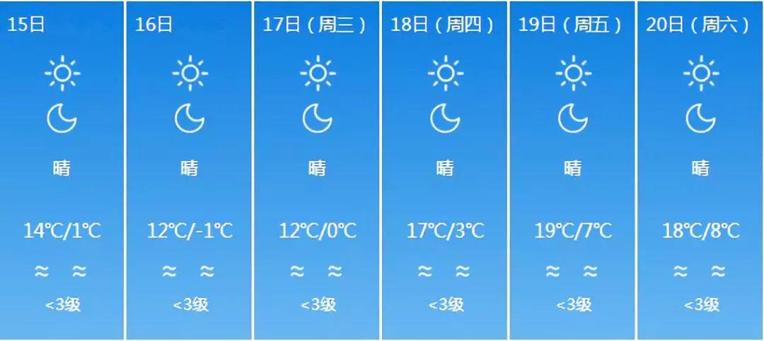 2025年1月12日 第22页