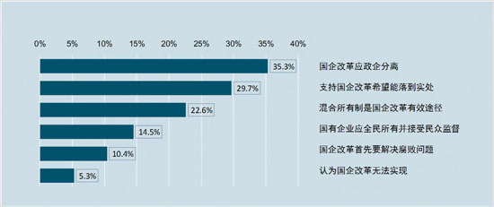 舆情最新报告