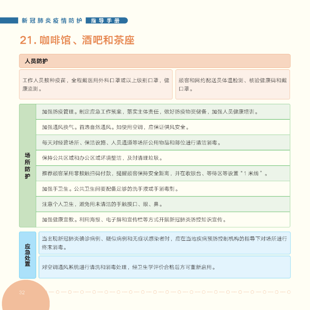 最新疫情指导